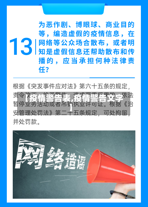 【疫情警告表,疫情警告文字】