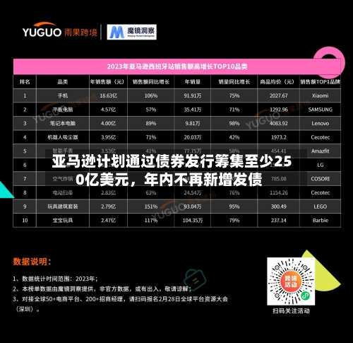 亚马逊计划通过债券发行筹集至少250亿美元,年内不再新增发债