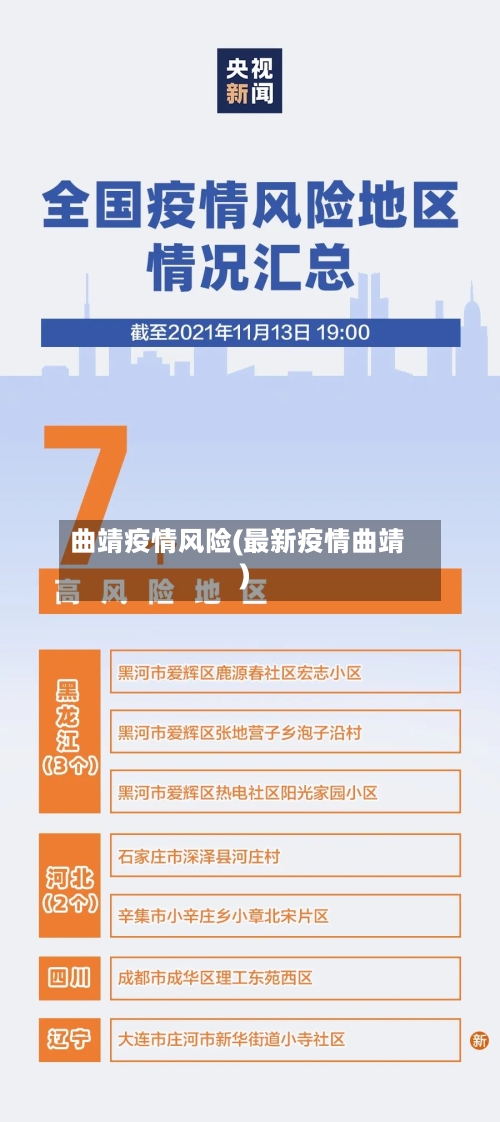 曲靖疫情风险(最新疫情曲靖)