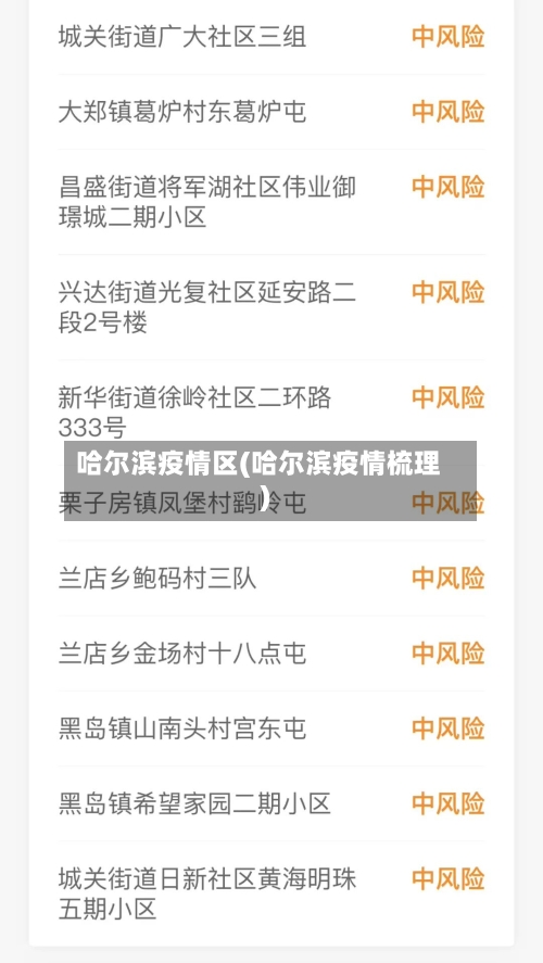 哈尔滨疫情区(哈尔滨疫情梳理)