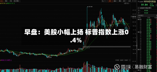 早盘:美股小幅上扬 标普指数上涨0.4%