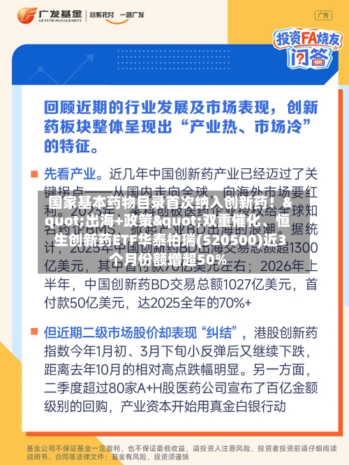 国家基本药物目录首次纳入创新药！"出海+政策"双重催化、恒生创新药ETF华泰柏瑞(520500)近3个月份额增超50%