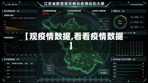 【观疫情数据,看看疫情数据】