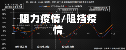 阻力疫情/阻挡疫情