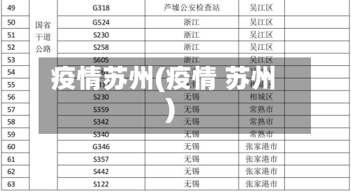 疫情苏州(疫情 苏州)