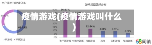 疫情游戏(疫情游戏叫什么)