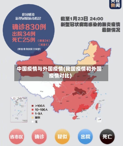 中国疫情与外国疫情(我国疫情和外国疫情对比)