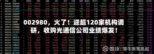 002980,火了!迎超120家机构调研,收购光通信公司业绩爆发!