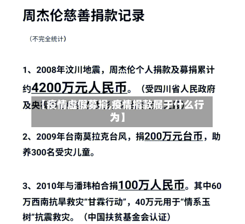 【疫情虚假募捐,疫情捐款属于什么行为】
