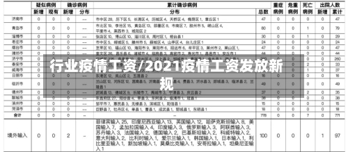 行业疫情工资/2021疫情工资发放新规