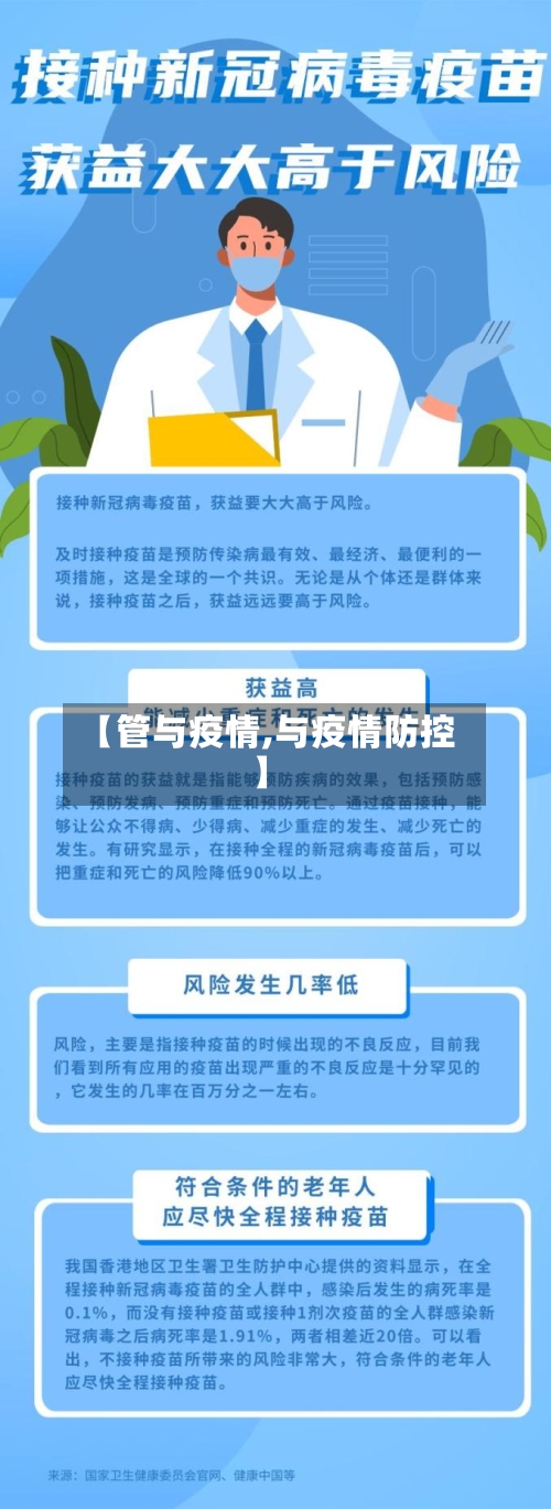 【管与疫情,与疫情防控】