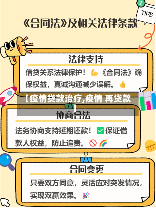 【疫情贷款治疗,疫情 再贷款】