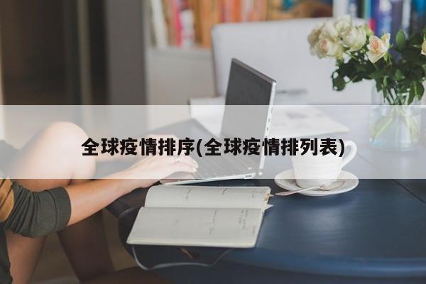 全球疫情排序(全球疫情排列表)